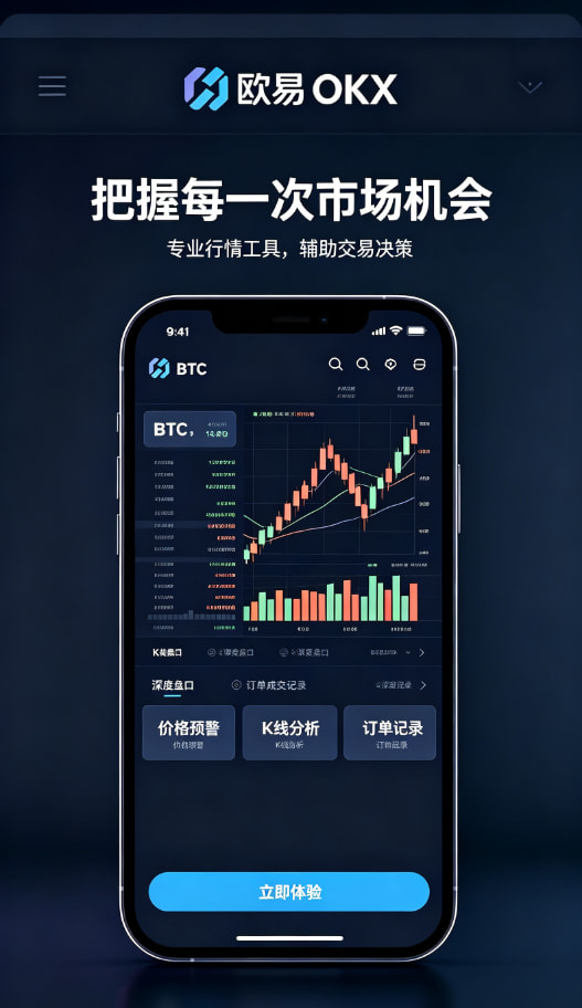 欧交易所平台app行情图表工具